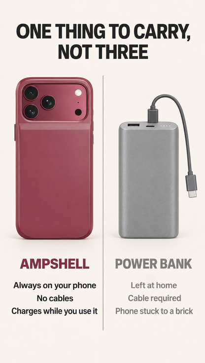AmpShell™ POWER CASE FOR IPHONE